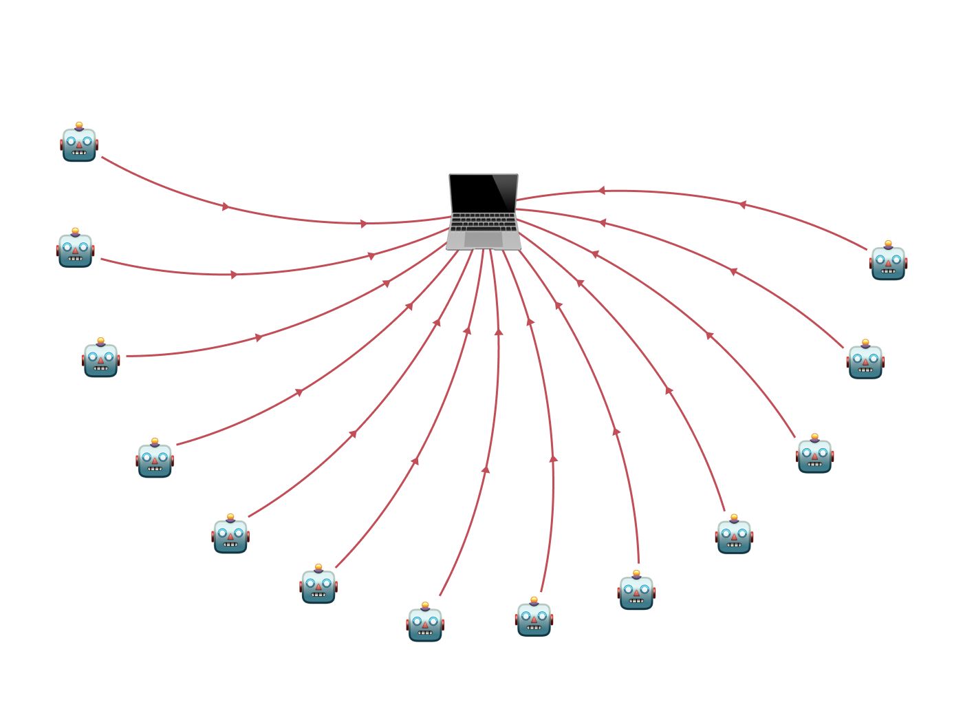 How To Build A Bulletproof Lightning Node